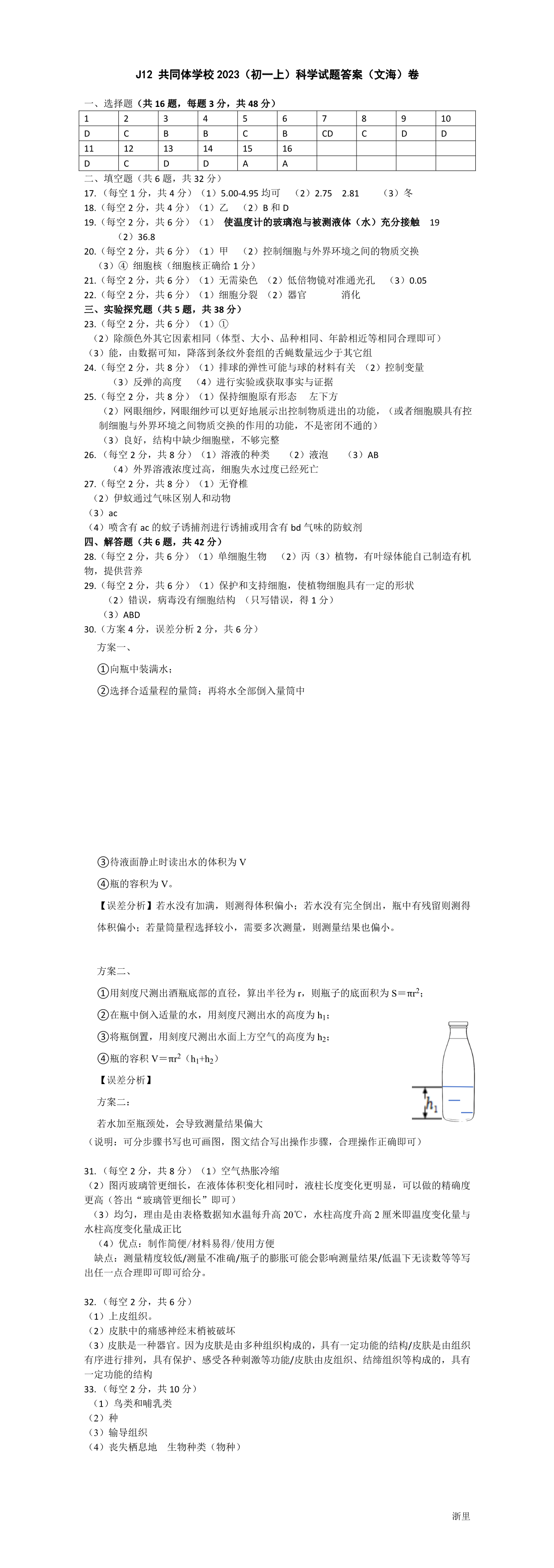 缩略图
